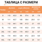 Ефирна рокля с тропически принт
